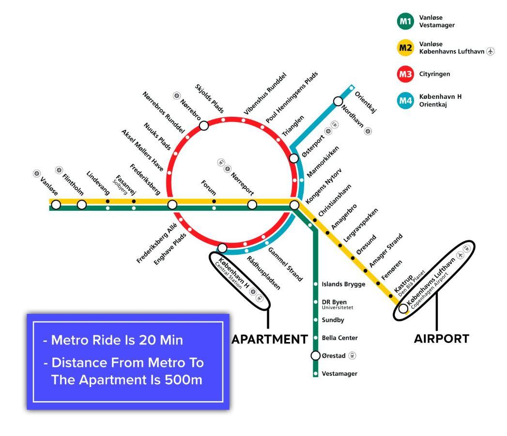 Lovely 3Br Manor Apartment 5 Min From Tivoli Gardens 코펜하겐 외부 사진